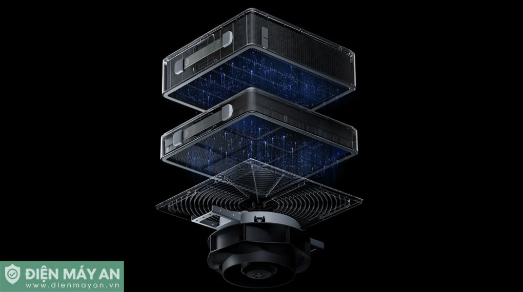 Máy lọc không khí Full Effect Mijia Ultra Pro AC-M26-SC